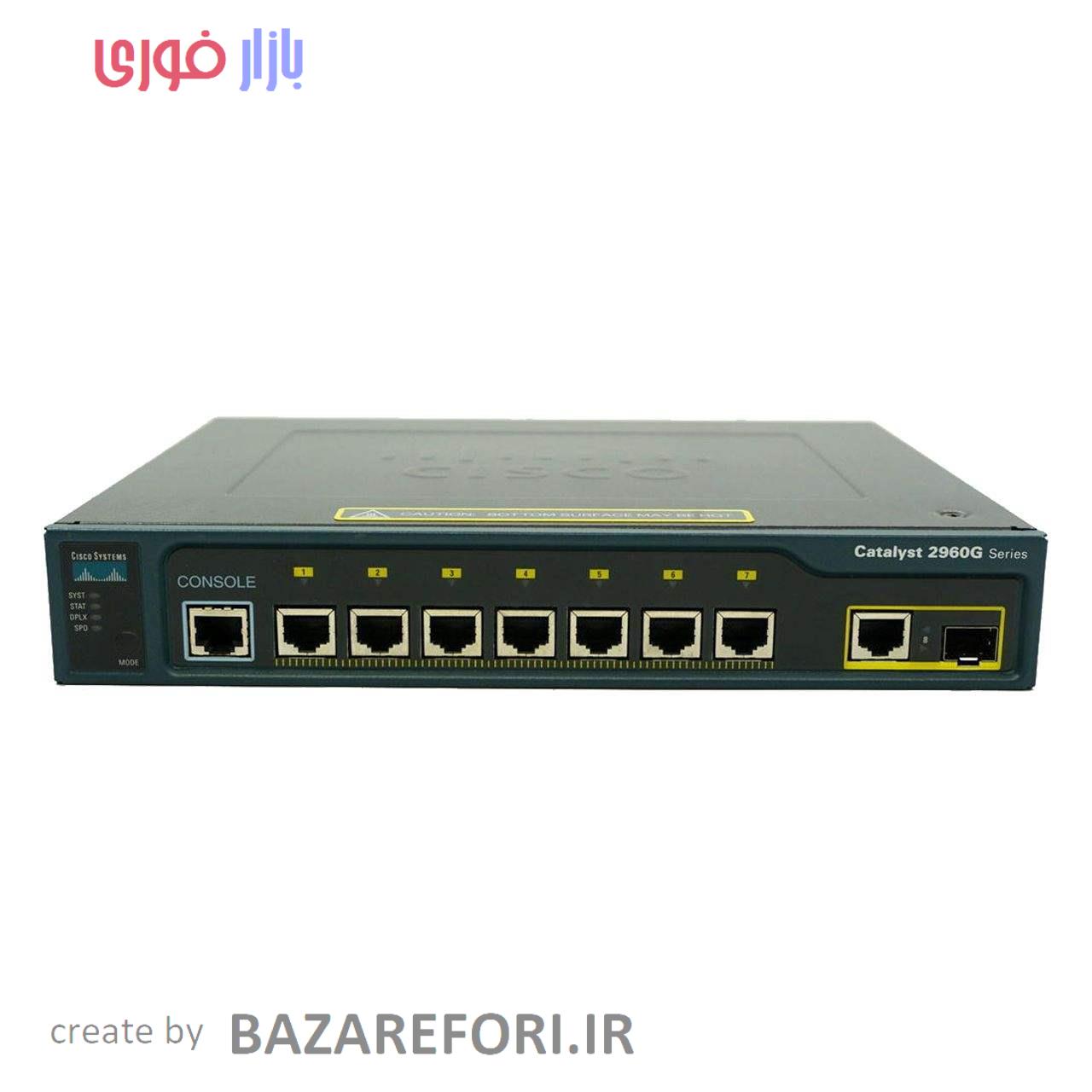 2960-cx. чтобы перевести значение. перевод из шкалы цельсия в шкалу фаренгейта формула. Tf 1 8tc 32 скольким. чтобы перевести значение температуры по шкале фаренгейта.